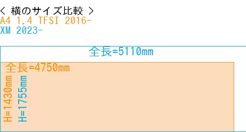 #A4 1.4 TFSI 2016- + XM 2023-